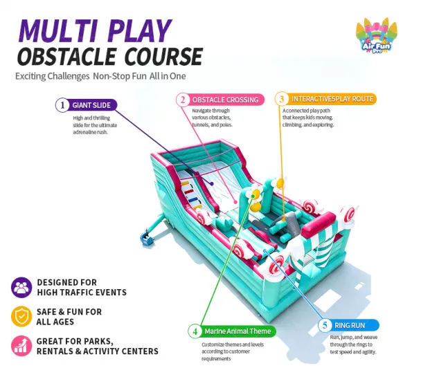 Commercial Inflatable Bounce House Amusement Jumping Castle Climbing Park Slides Combo Kids Inflatable Theme Park Fun Zone Activity