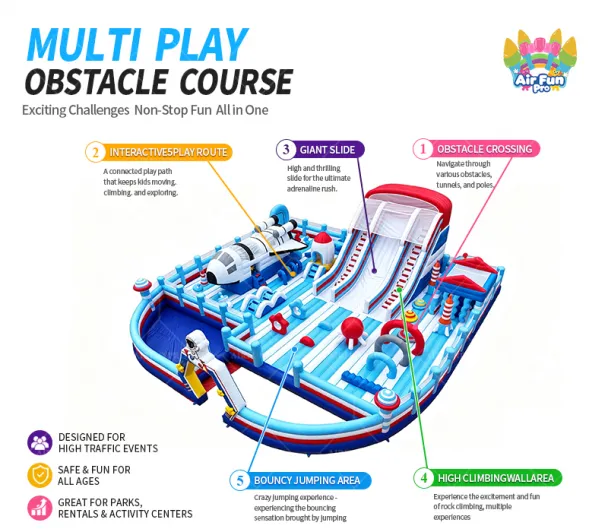 Multifunctional Inflatable Theme Park Fun City Slide Jumping Amusement Park Obstacle Course Inflatable Big Bouncer Bouncy Castle
